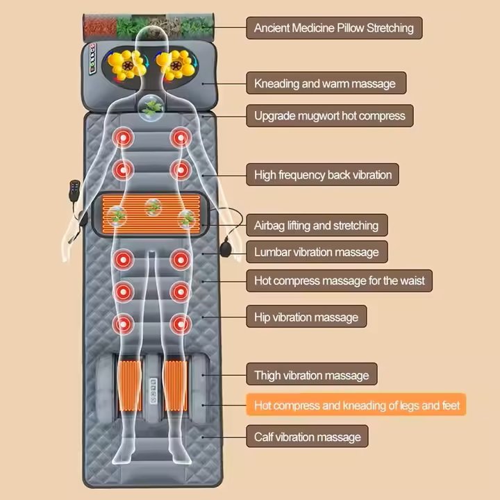 Electric air massage mat.2